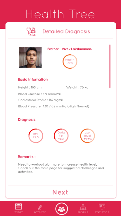 Individual health update