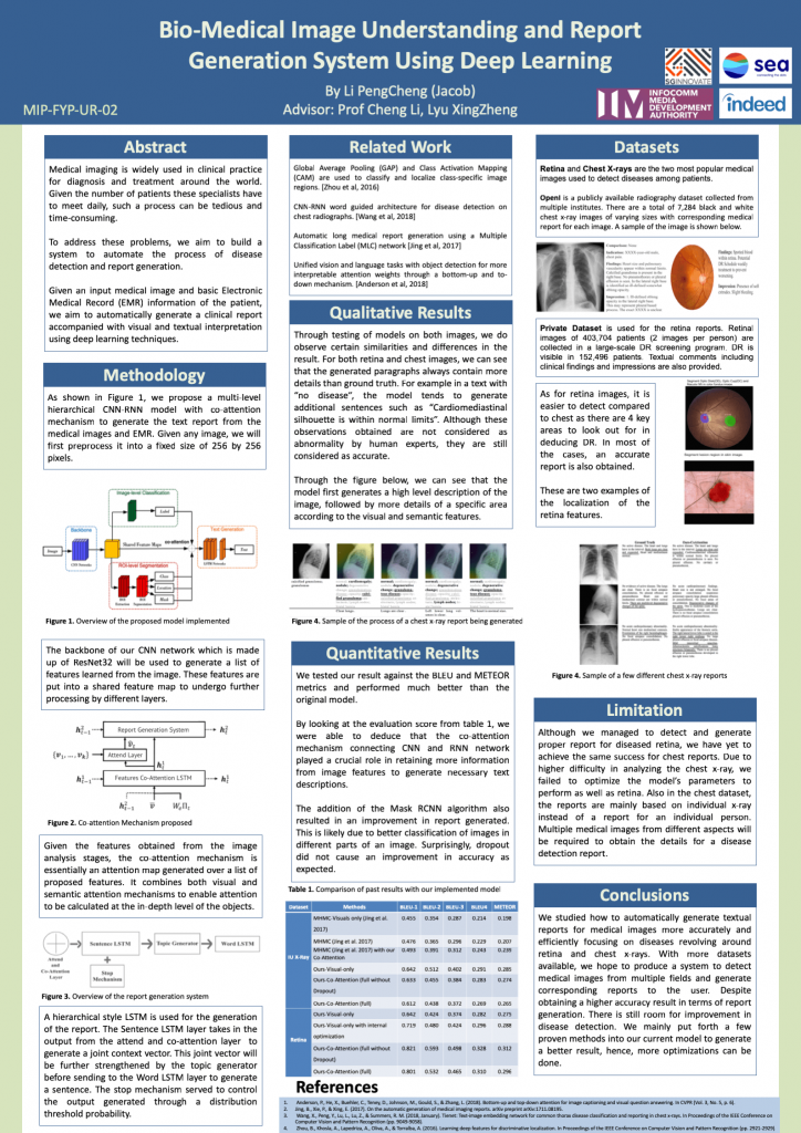 Biomedical image understanding report generation system using deep learning