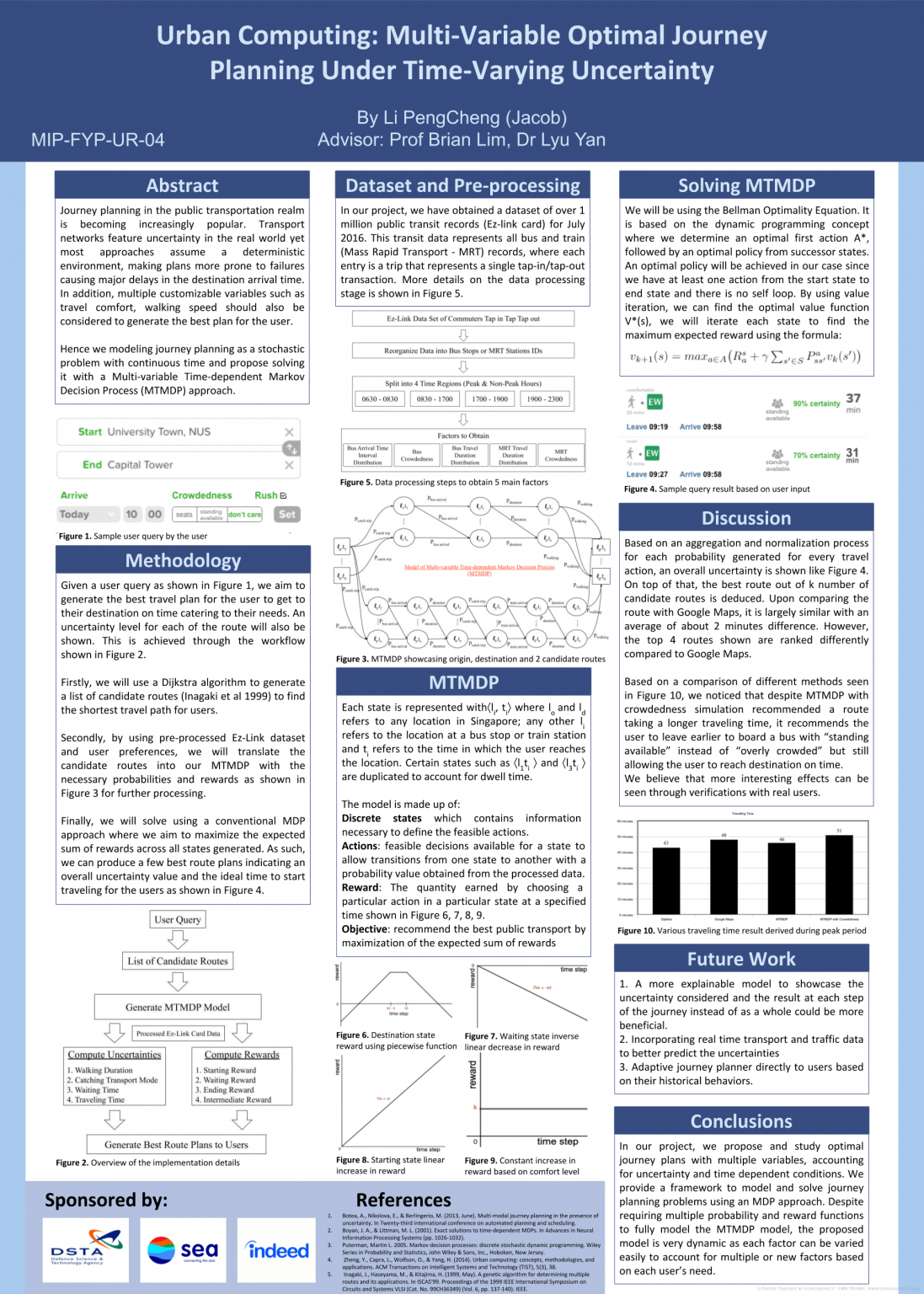 urban computing multi-variable optimal-journey-planning-under time varying uncertainty